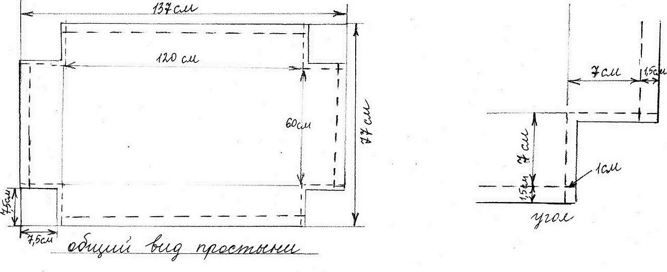 Простынь на резинке в детскую кроватку выкройка