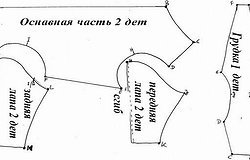 Выкройка комбинезона для собаки своими руками: из чего сшить, инструкция