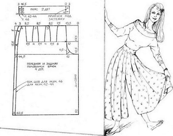 Выкройка летнего сарафана