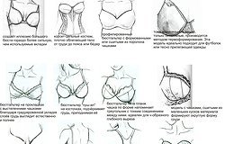 Как сшить бюстгальтер своими руками