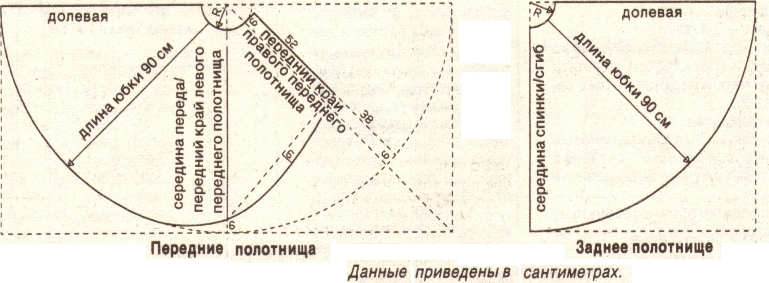 Полусолнце с запахом выкройка