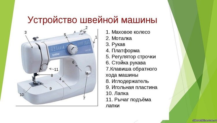 Почему стучит швейная машинка при шитье браузер