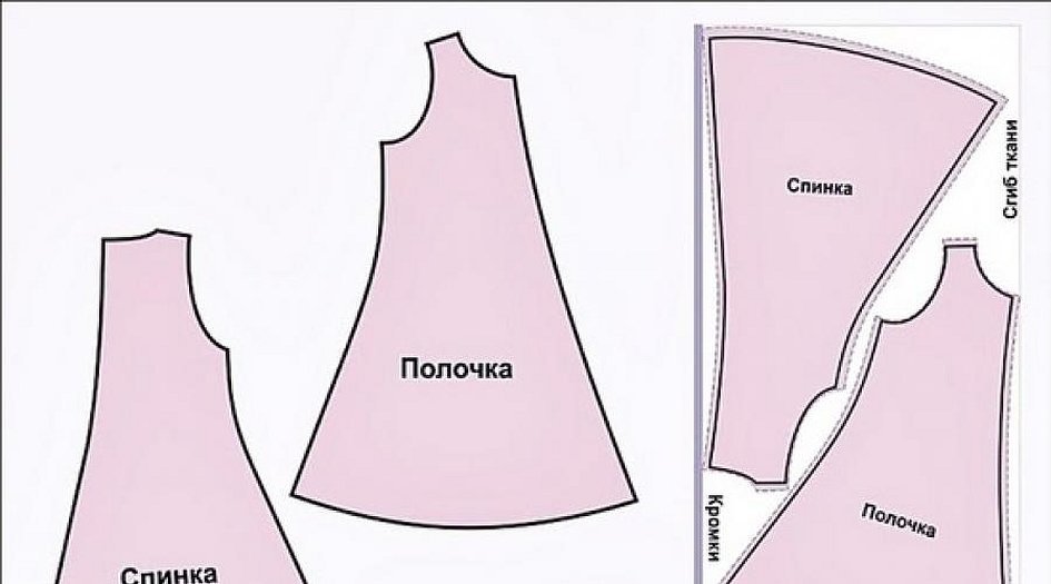 Платье трапеция выкройка для начинающих