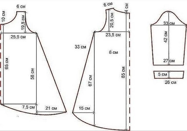 Сарафан трапеция выкройка для начинающих