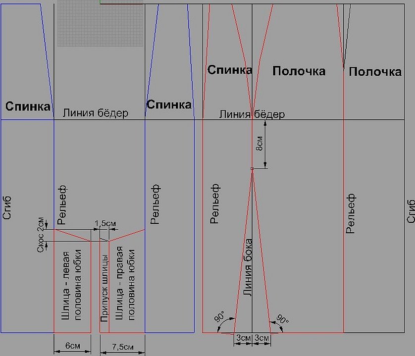 Вики выкройки. Интернет выкройка. Понятие интернет выкройка. Интернет-выкройка способы получения. Интернет выкройка. Информация.