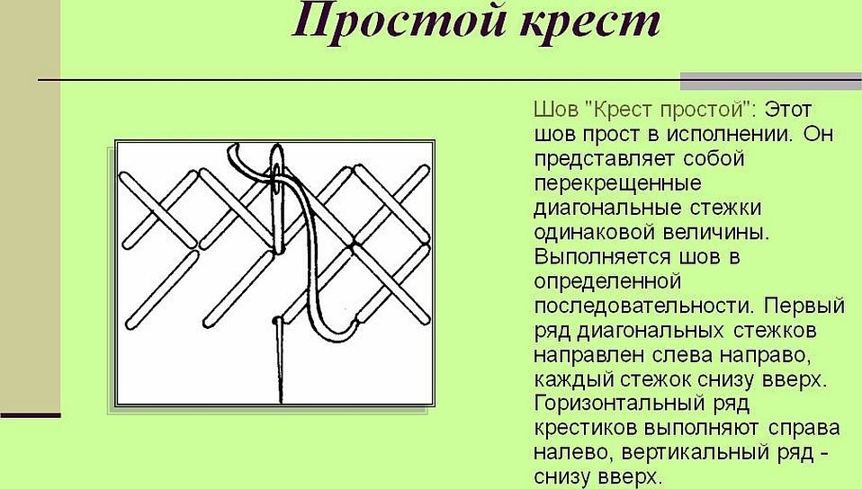 Два приема. Шов крестиком. Простой шов крестиком. Шов крест. Выполнение счётных швов в вышиве крестом.