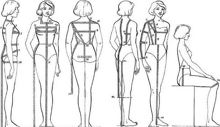 Снятие мерок с женской фигуры для брюк