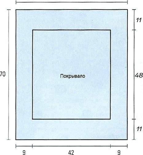Покрывало своими руками на кровать