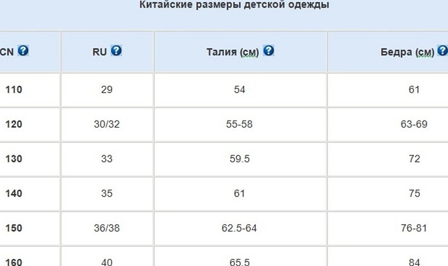 Китайские размеры одежды