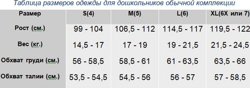 Размерная таблица детских купальников