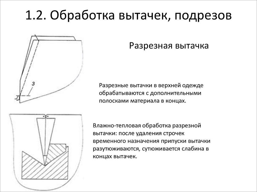 АПК довідник Київська область Києво-Святошинський район