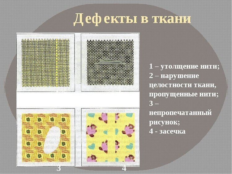 Недостатки ткани. Дефекты ткани. Ткацкие дефекты на ткани. Перечислите дефекты ткани. Выявить дефекты ткани.