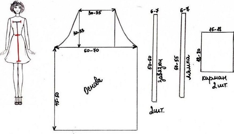 Выкройка фартука для кухни