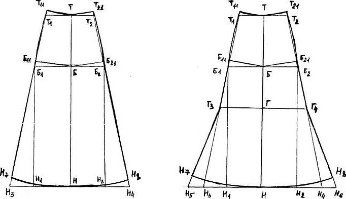 Выкройка 4. Юбка четырехклинка макси выкройка. Юбка четырехклинка построение выкройки. Юбка четырехклинка выкройка. Четырехклинка юбка чертеж.