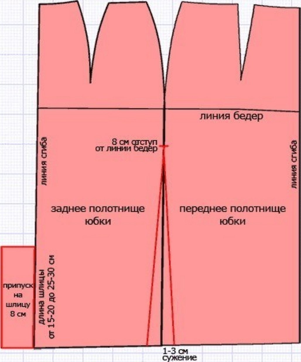 Выкройка юбки карандаш