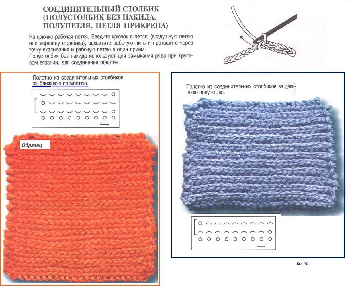 Вязание узоры петли. Соединительная петля за заднюю полупетлю. Столбик с накидом крючком схема с соединительными петлями. Вязание полотна крючком из столбиков без накида. Столбик без накида за столбик Нижнего ряда сзади.