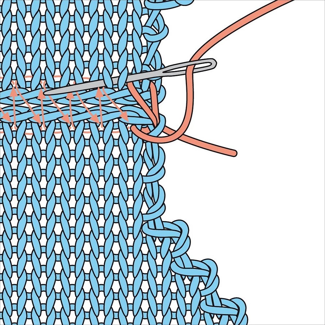 Трикотажный шов петля в петлю иглой