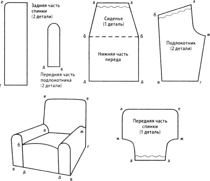 Выкройка чехла на кресло с подлокотниками