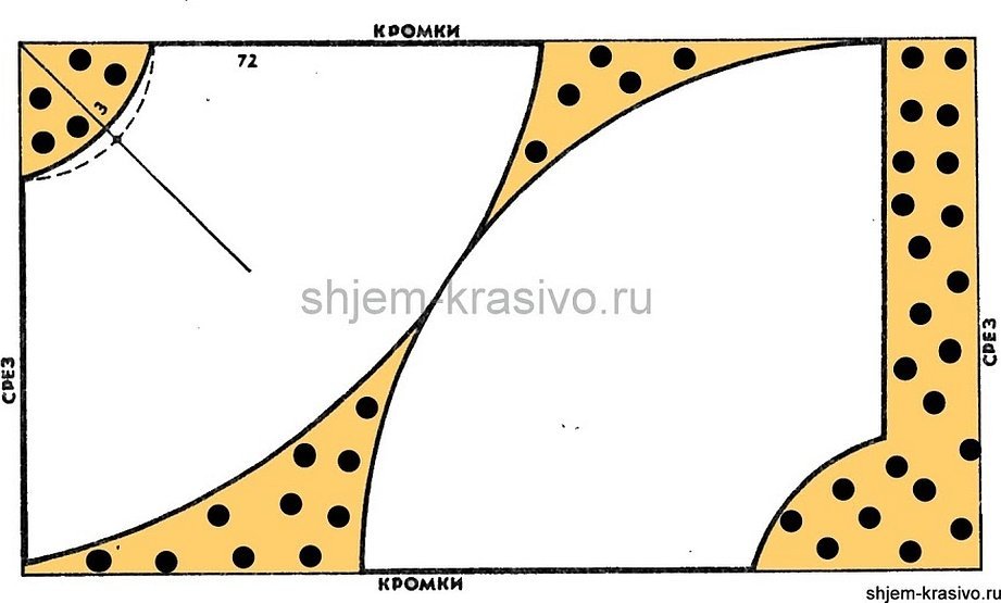 Раскрой юбки полусолнце на ткани