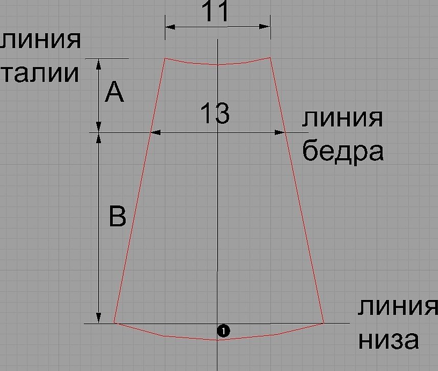 Чертеж выкройки клиньевой юбки