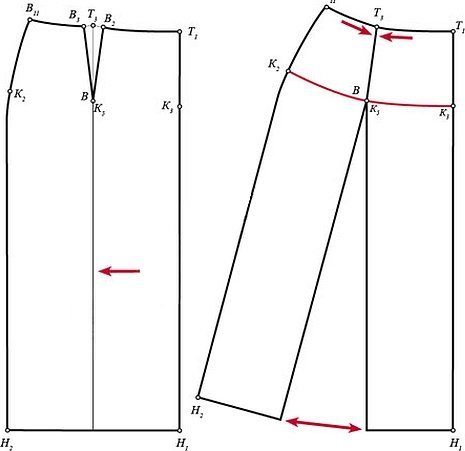 Расклешенная юбка на кокетке выкройка