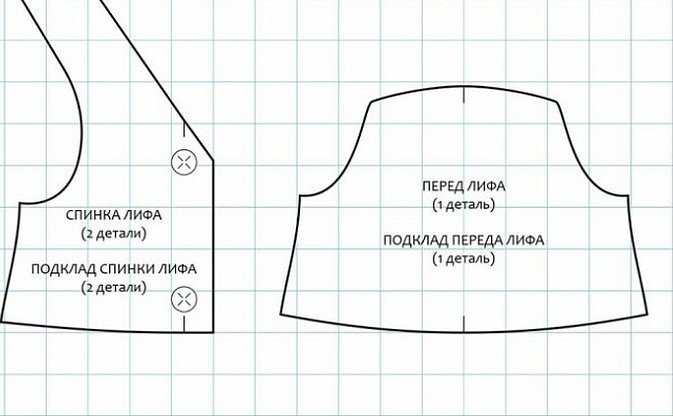 Одежда для кукол своими руками выкройки