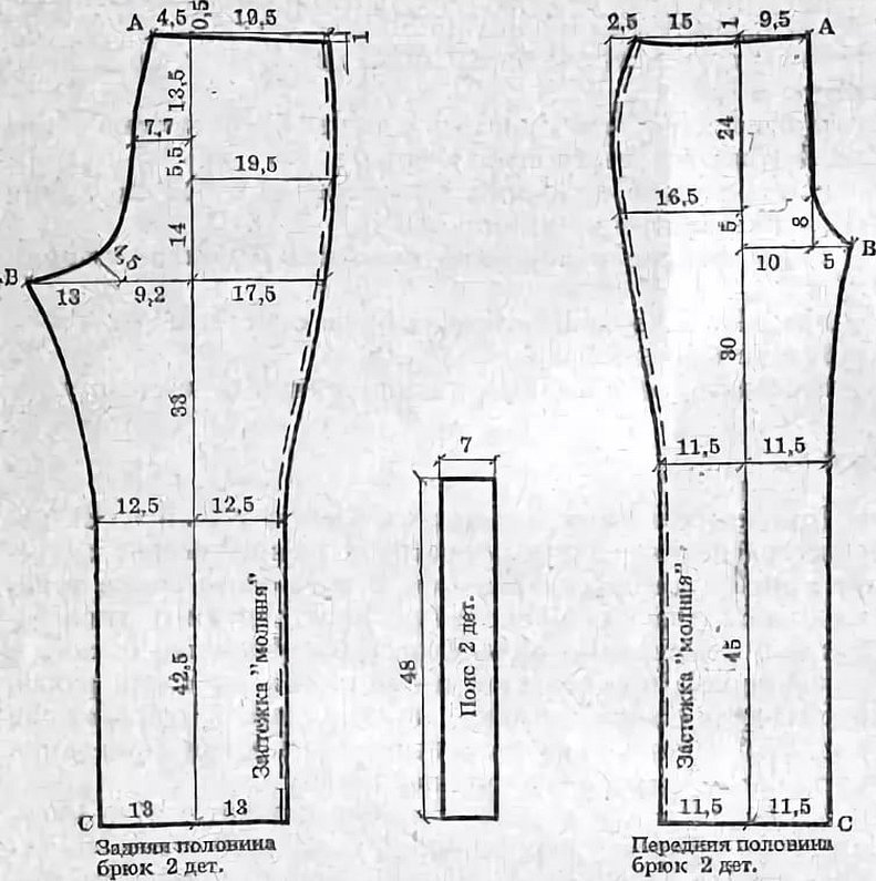 Выкройка мужских классических брюк