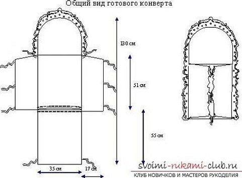 Выкройка детского конверта на выписку