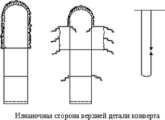 Выкройка конверта для новорожденного на выписку своими