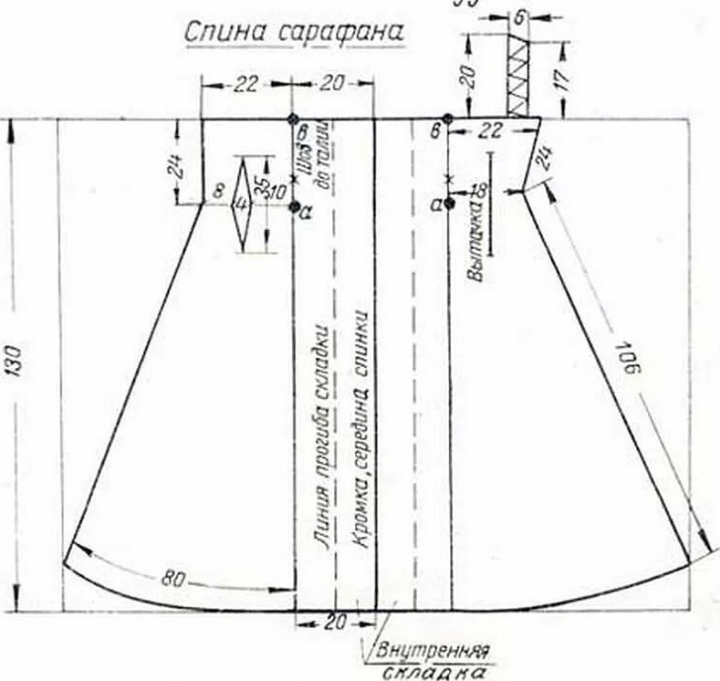 Сарафан для школы выкройка