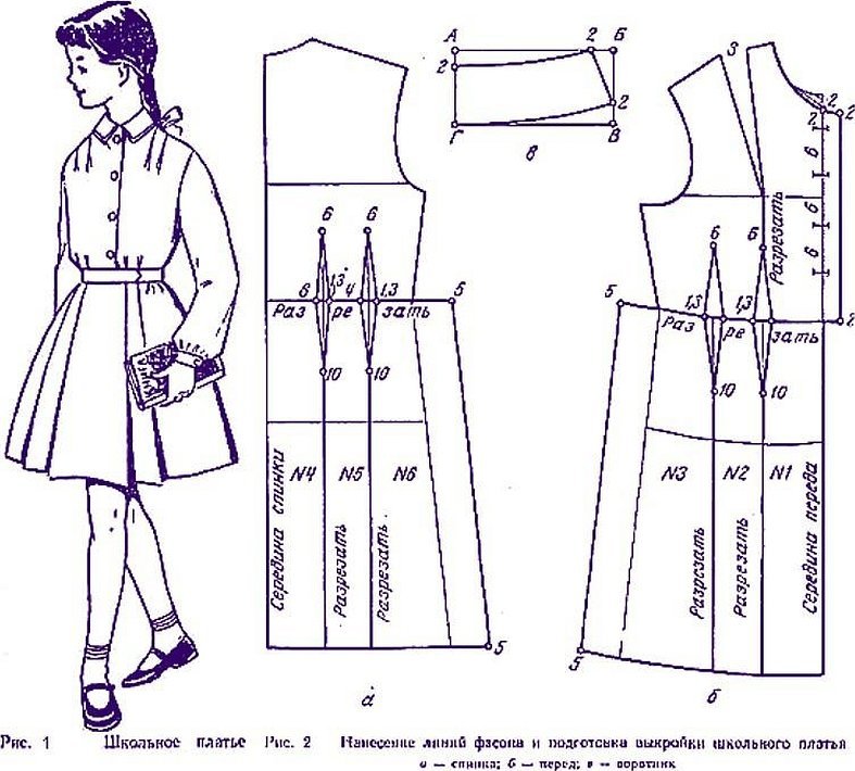 Выкройка школьной формы для девочки платье