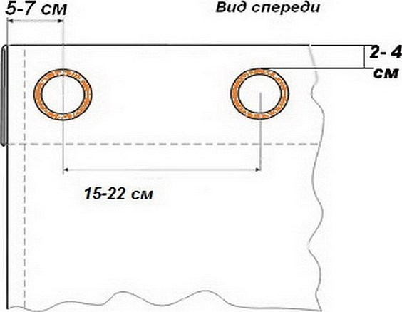 Шторы на люверсах своими руками пошаговая инструкция